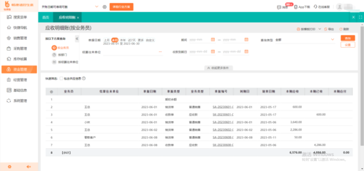 湛江進(jìn)銷存軟件開發(fā) 助力中小企業(yè)數(shù)字化轉(zhuǎn)型的優(yōu)勢(shì)與趨勢(shì)